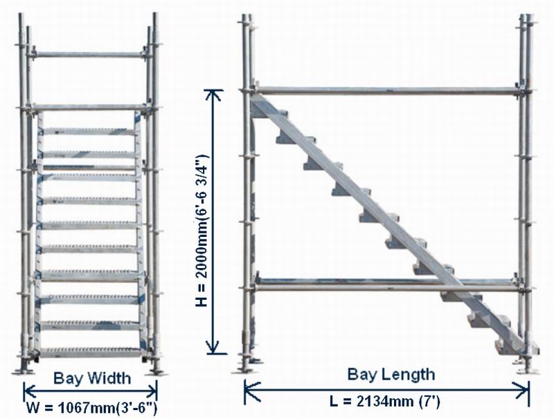 Kwikstage Scaffold Staircase Sets